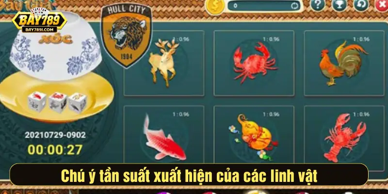Chú ý tần suất xuất hiện của các linh vật