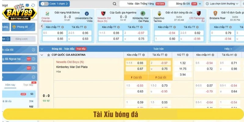 Giải thích kèo tài xỉu bóng đá là gì